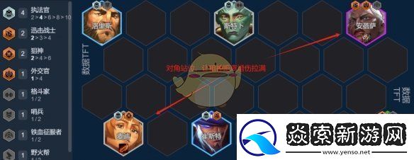 金铲铲之战背叛羁绊阵容搭配