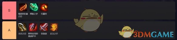 金铲铲之战背叛羁绊阵容搭配