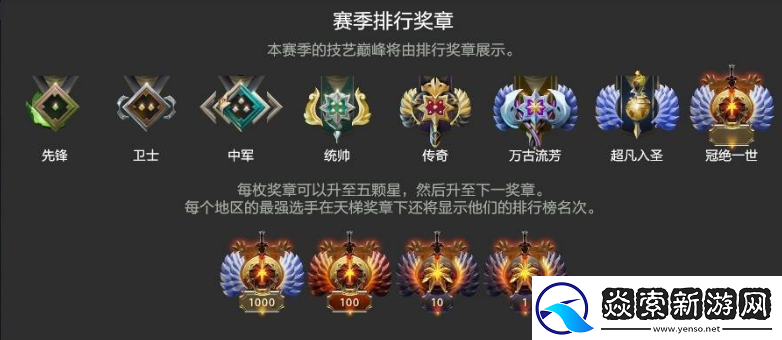 DOTA2天梯积分对应段位2024