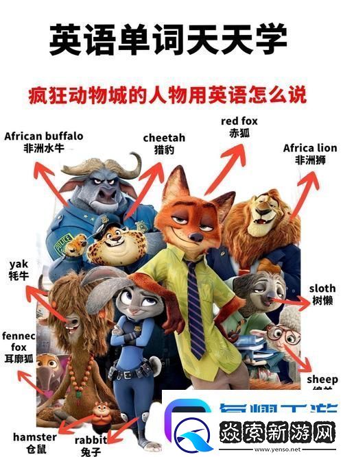 欧美动物人物PPT