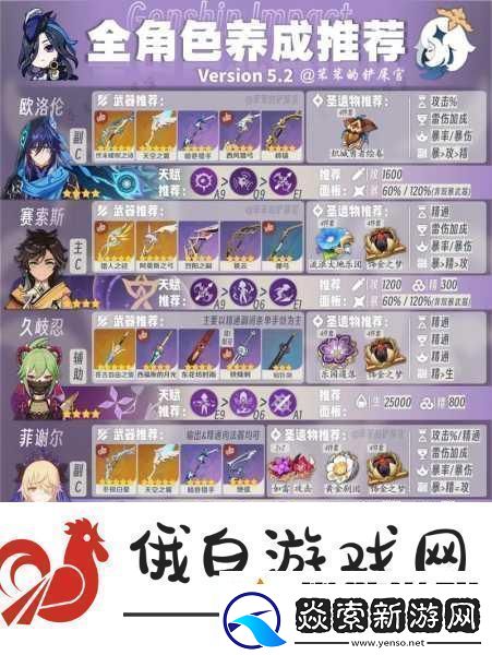 匠屋异闻录新手怎么玩全面角色培养指南与细节须知