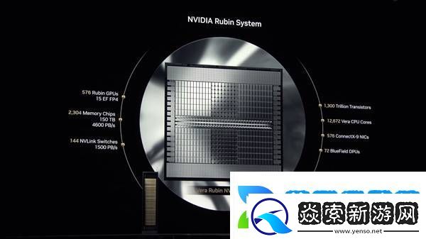 NVIDIA未来三年GPU大计