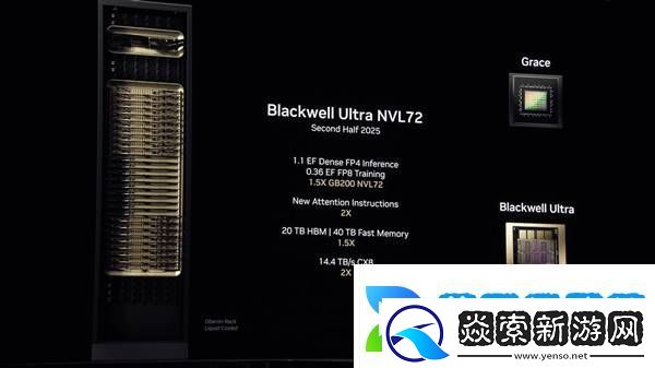 NVIDIA未来三年GPU大计