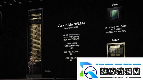 NVIDIA未来三年GPU大计