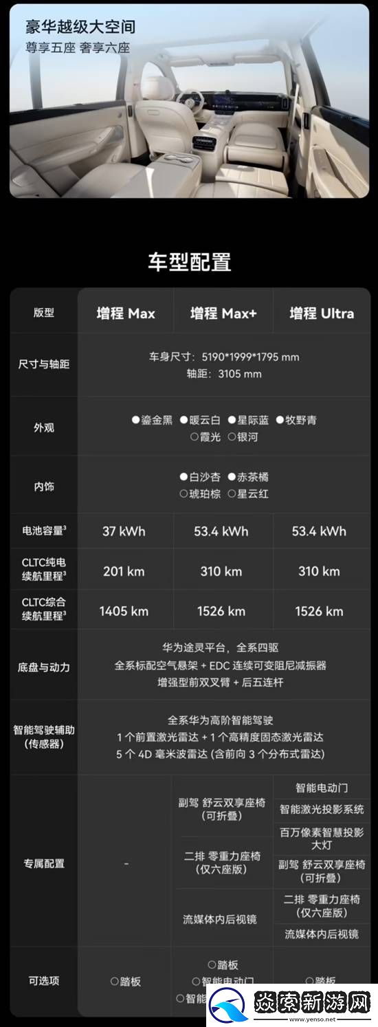 问界M8汽车小订突破10万台