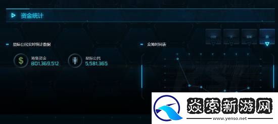 诈骗还是真在做