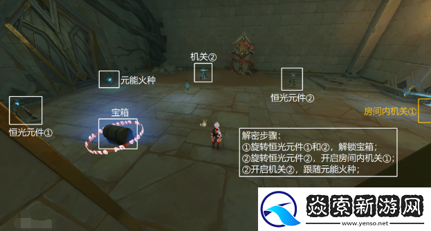 原神埋葬丰饶的沙丘下怎么做