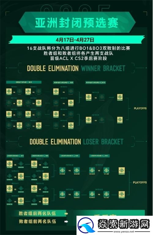 英雄亚冠ACL