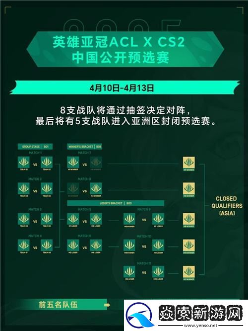 英雄亚冠ACL
