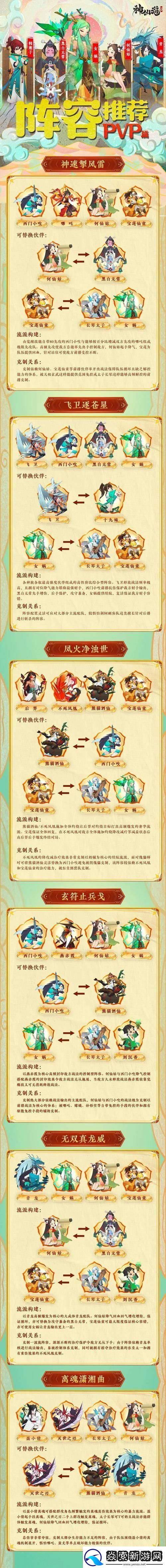 神仙道3杨戬阵容搭配全攻略