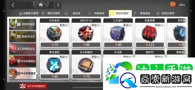 明日方舟材料兑换优先度