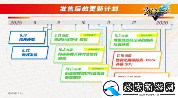 闪电十一人英雄们的胜利之路将于2025年8月22日发售！