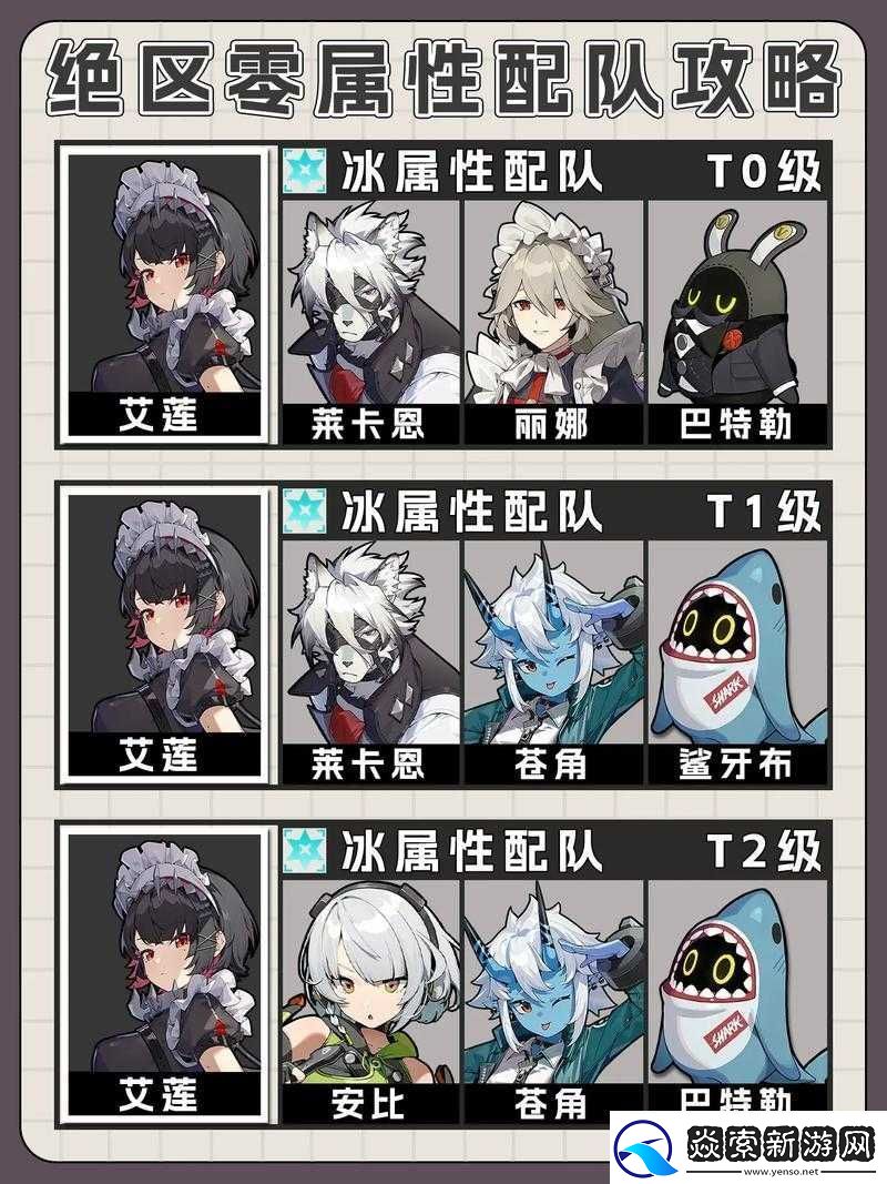 零氪党必看！光系平民阵容逆天组合秒杀高难本全靠它！