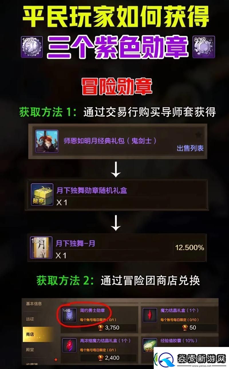 DNF公会副本攻略高效刷取与优选指南