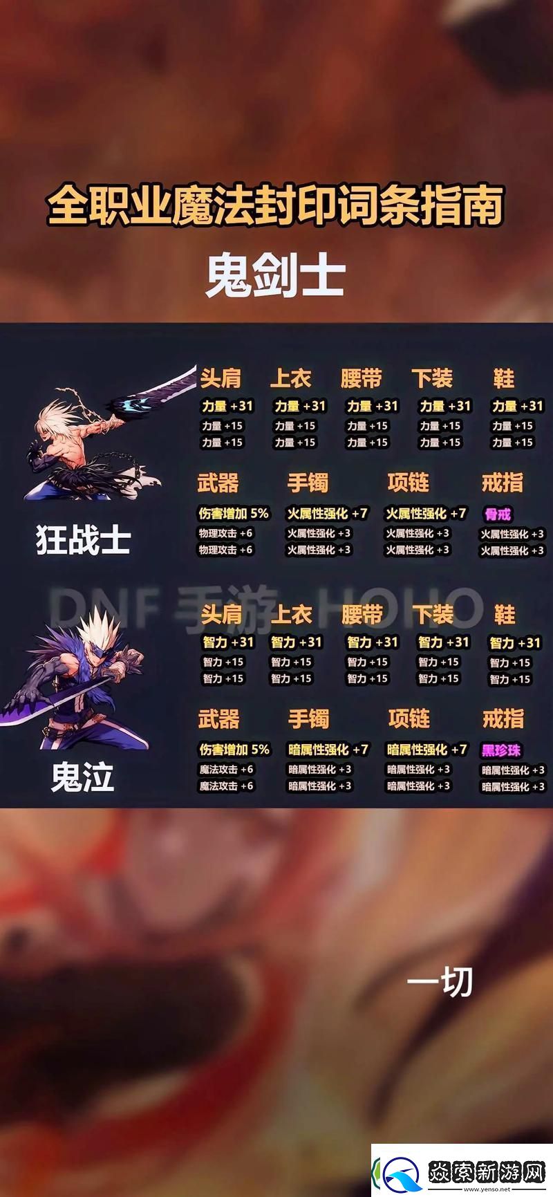 DNF公会副本攻略高效刷取与优选指南