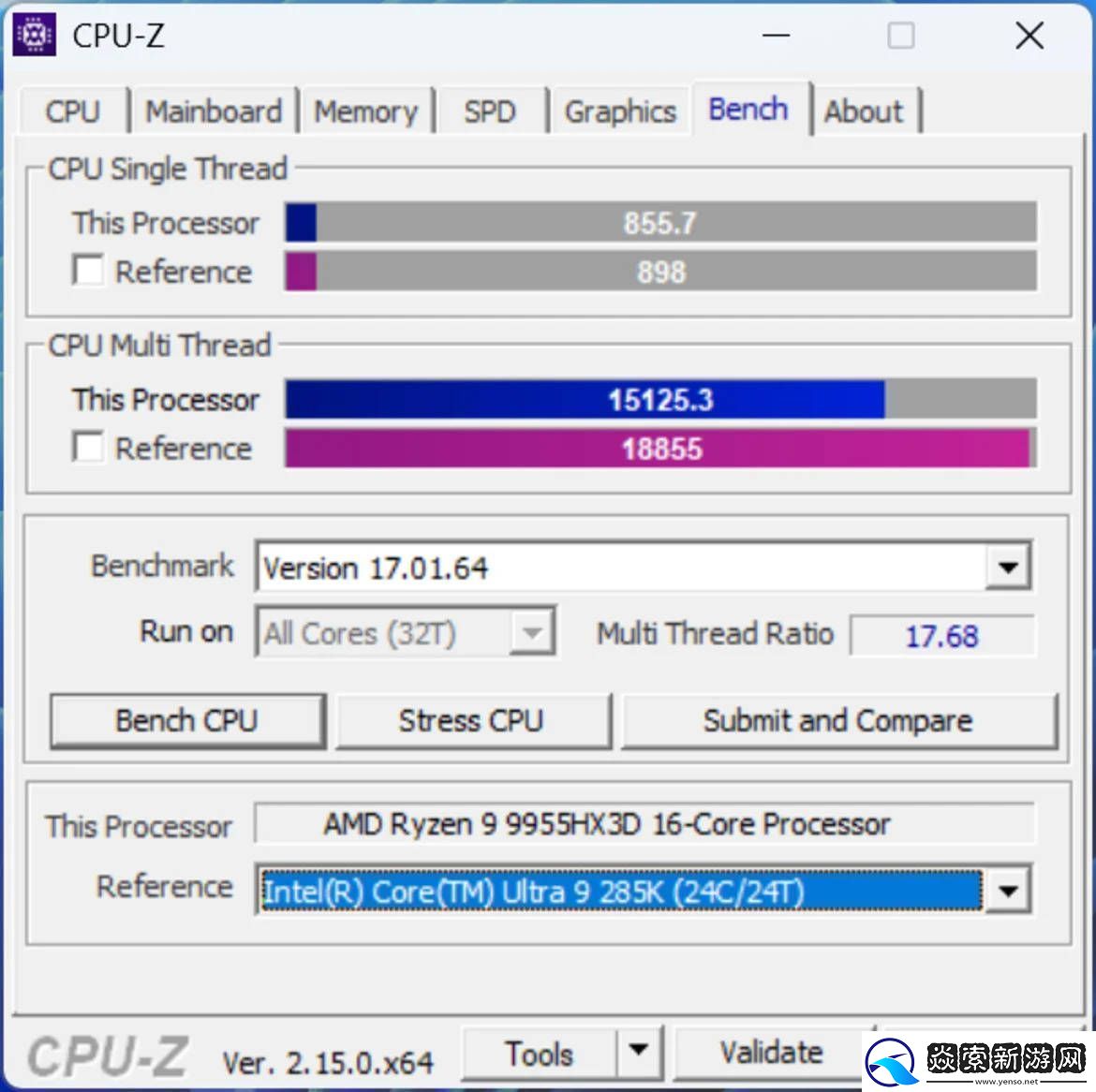 AMD