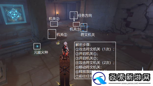 原神埋葬丰饶的沙丘中怎么做