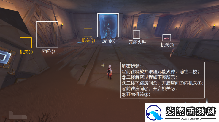 原神埋葬丰饶的沙丘中怎么做