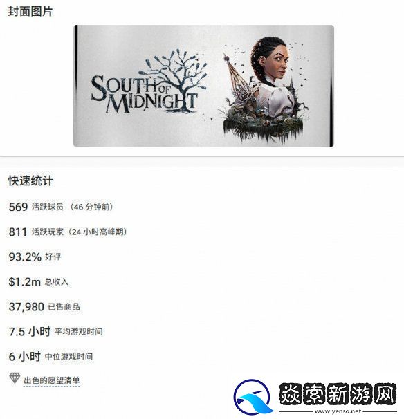 午夜以南发售一周多