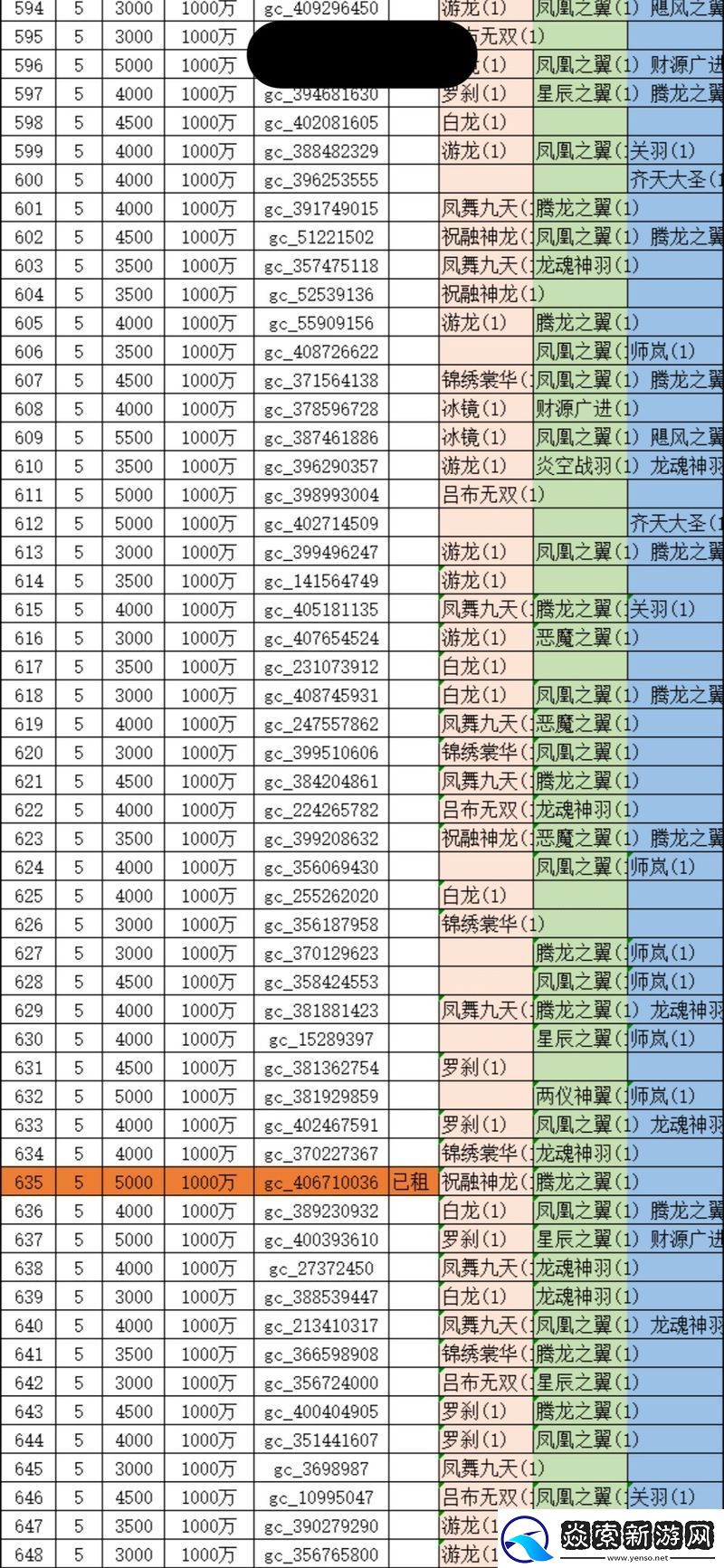 玄元剑仙弟子天赋与修为资质全揭秘剑仙门徒资质等级划分深度剖析