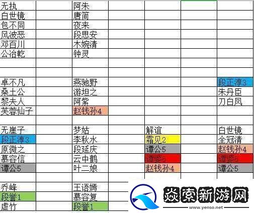 天龙八部2兑换码入口激活方法经历了哪些变革揭秘其演变史专题