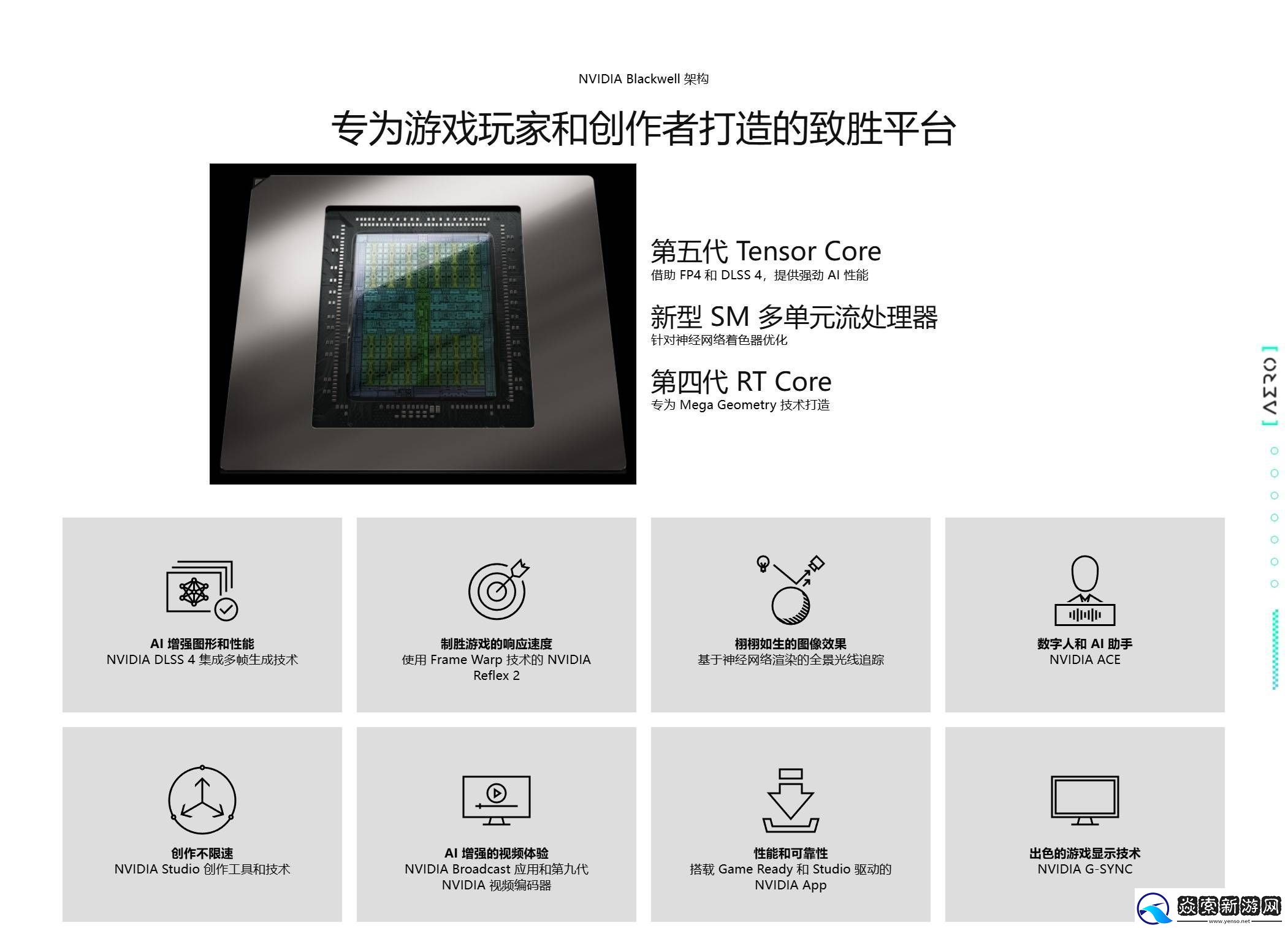 颜值与性能并存