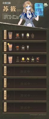2025年1月更新的白荆回廊玄戈茶憩配方一览