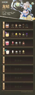 2025年1月更新的白荆回廊玄戈茶憩配方一览