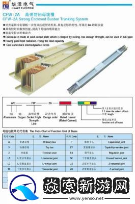 国产母线槽国内一线品牌5标