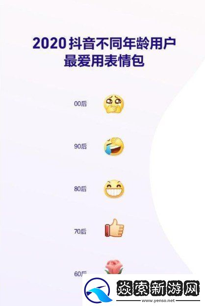 体验2020抖音数据报告个人总结查看方法说明