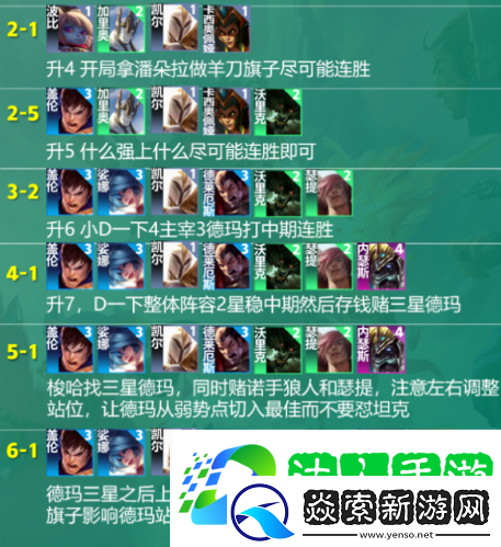 云顶之弈S9盖伦主c阵容玩法攻略