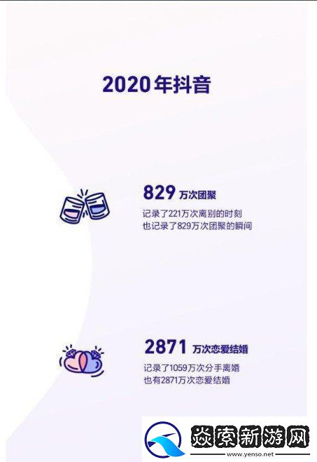 体验2020抖音数据报告个人总结查看方法说明