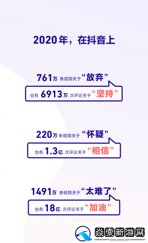 体验2020抖音数据报告个人总结查看方法说明