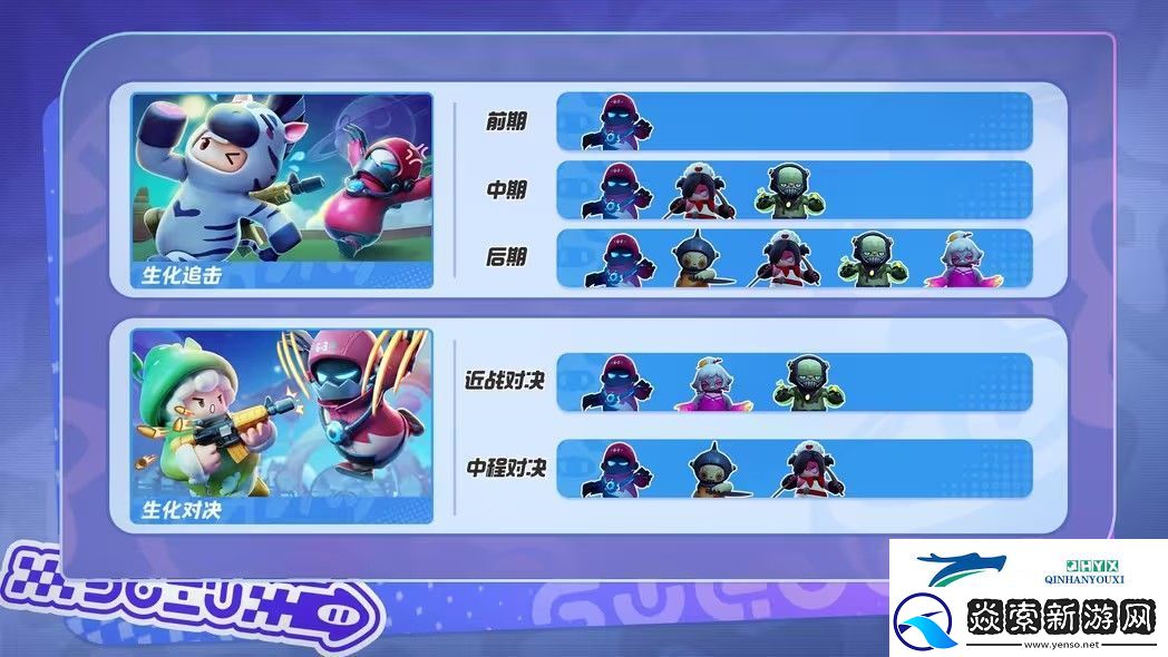 元梦之星暗星技能介绍