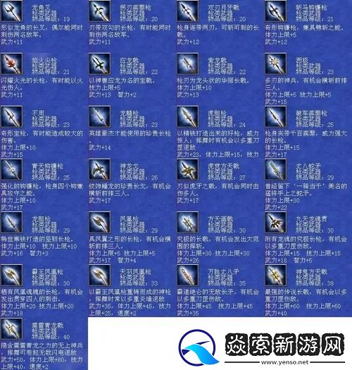 三国群英传7武器编号