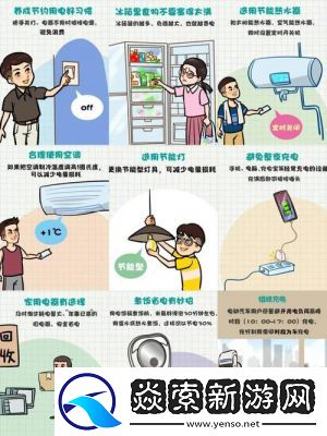 家庭理论电费2
