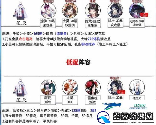 阴阳师神代终局虚无降临活动攻略