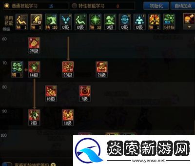 DNF游戏技能倾泻速度对比及影响因素
