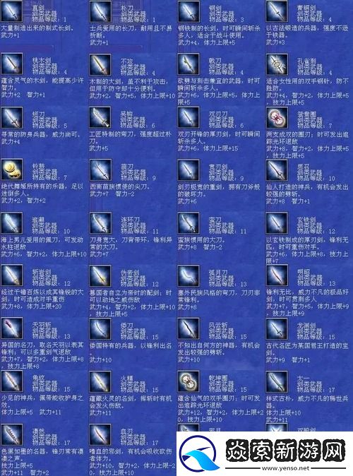 三国群英传7武器编号