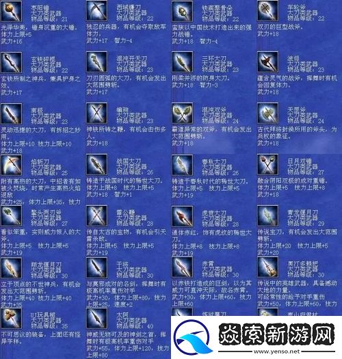 三国群英传7武器编号