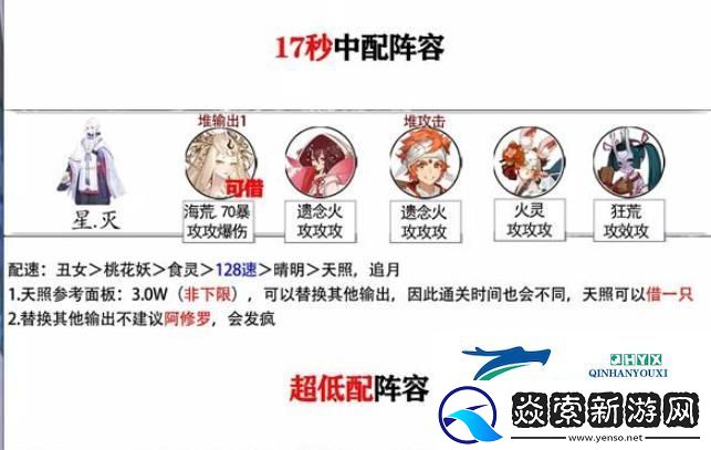阴阳师神代终局虚无降临活动攻略