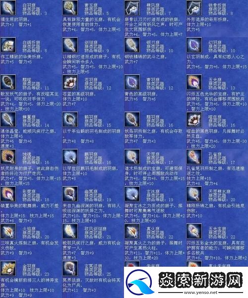 三国群英传7武器编号