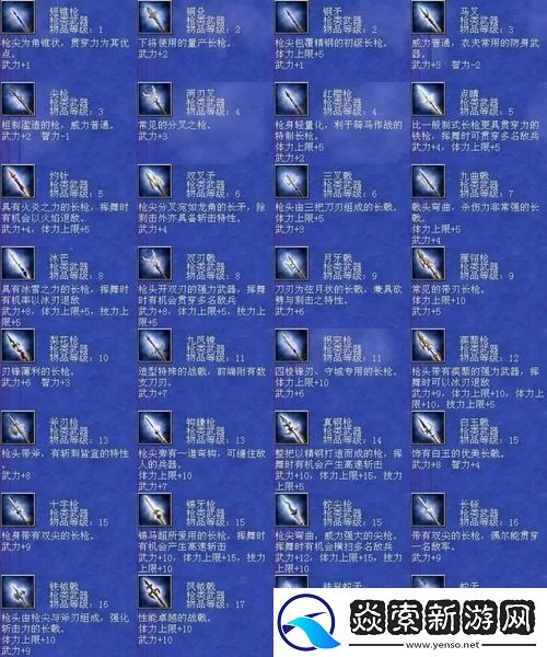 三国群英传7武器编号