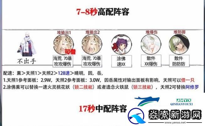 阴阳师神代终局虚无降临活动攻略
