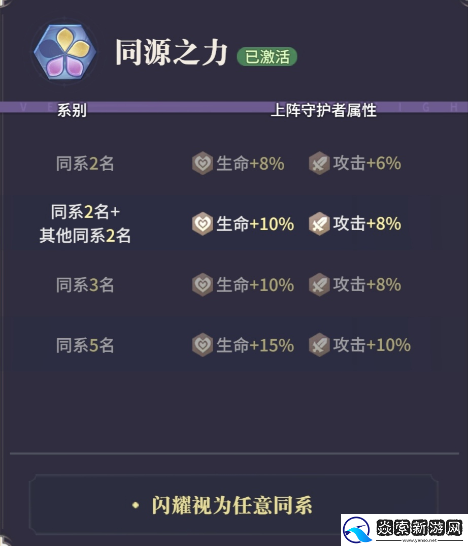 永夜降临