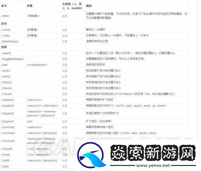 我的世界防爆宝典