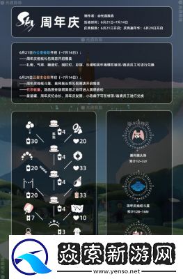 光遇7月19日季节蜡烛位置全攻略