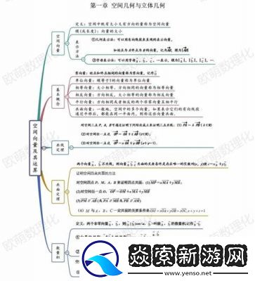 修真界中的灵根选择之道——灵根选择攻略修真者如何选择适合自己的灵根