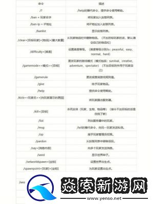 我的世界防爆宝典