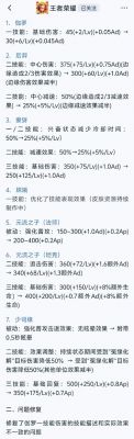 王者荣耀冷却缩减上限详解—冷却缩减规则全解析